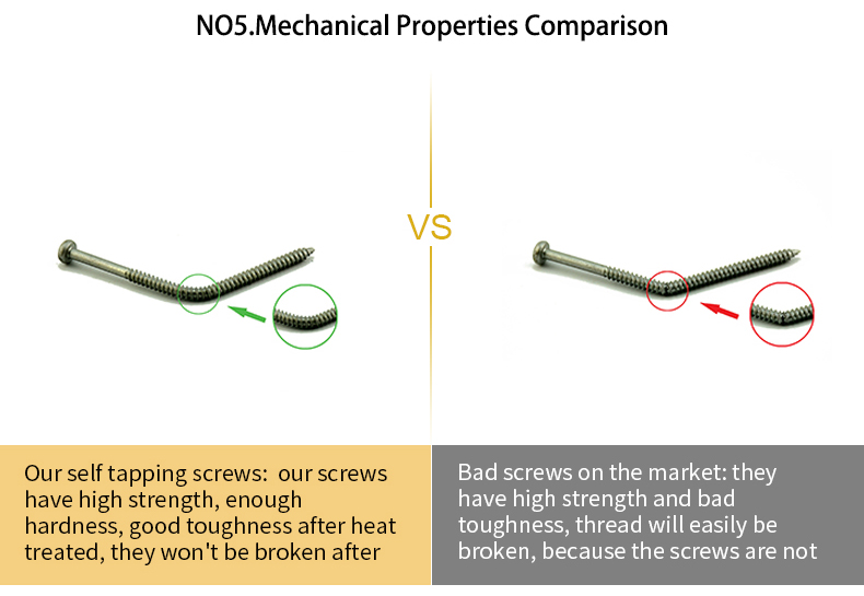 Aluminium Carbon Steel Spring Washer Zinc Plated Hot Dip Galvanized Helical Split Lock Washer