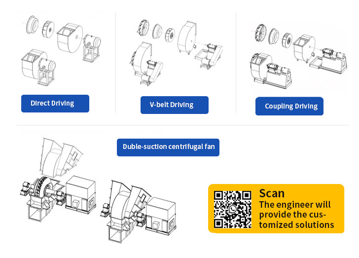 Shaft Drive Backward Curved Industrial Centrifugal Fans Oem Odm