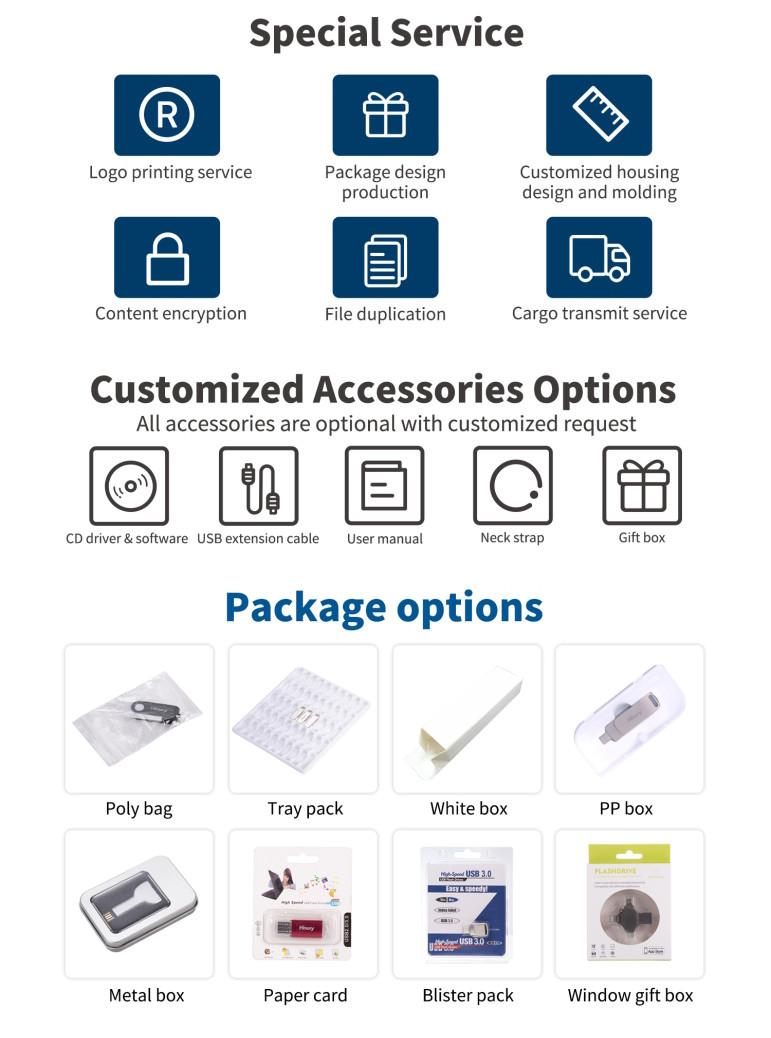 Mlc / Tlc Chip Micro Usb Otg Flash Drive 16gb 32gb Usb 3.0 Type C