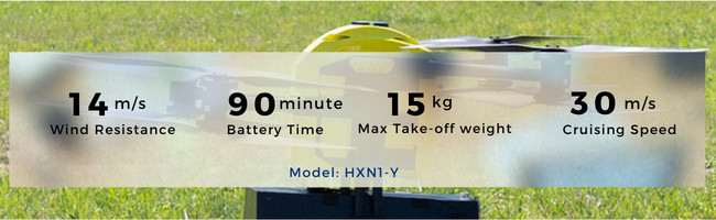 Mining Urban Modeling Surveying Aerial Land Survey Drone Land Mapping 25 To 30m/S HXN1-Y