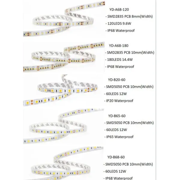 10mm PCB 30LEDs/M Flexible LED Strip Light IP20-IP68 Waterproof LED Tape Light
