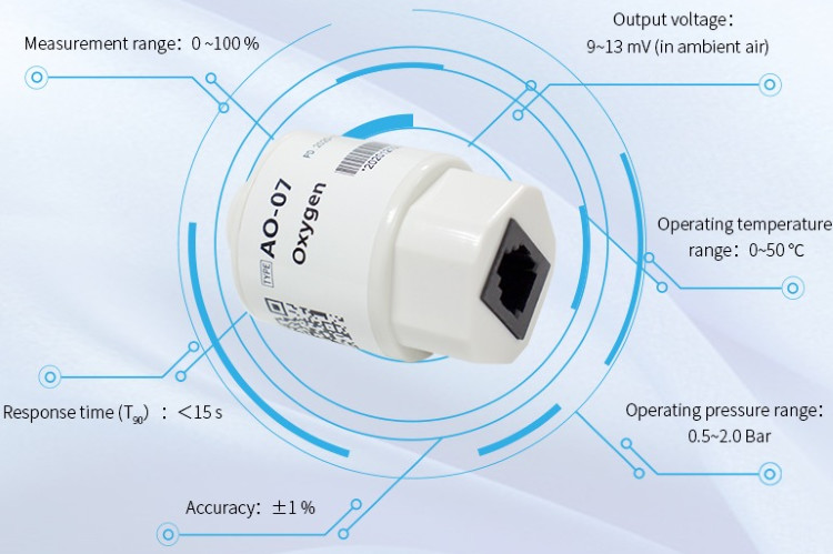 AO-07 Oxygen Electrochemical Gas Sensor Use For Breathing Machine Reliable