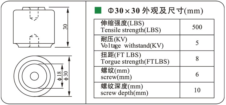 cylindrical busbar insulator