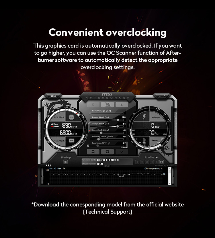 10G GDDR6X RTX 3080 Graphics Card LHR Overclocking Computer Graphics Card