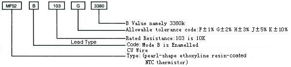 MF52 Pearl-Shaped Precision NTC Thermistor for Temperature Measurement