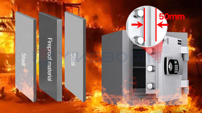 30-120mins Customizable Fireproof Home Safe Box For Security