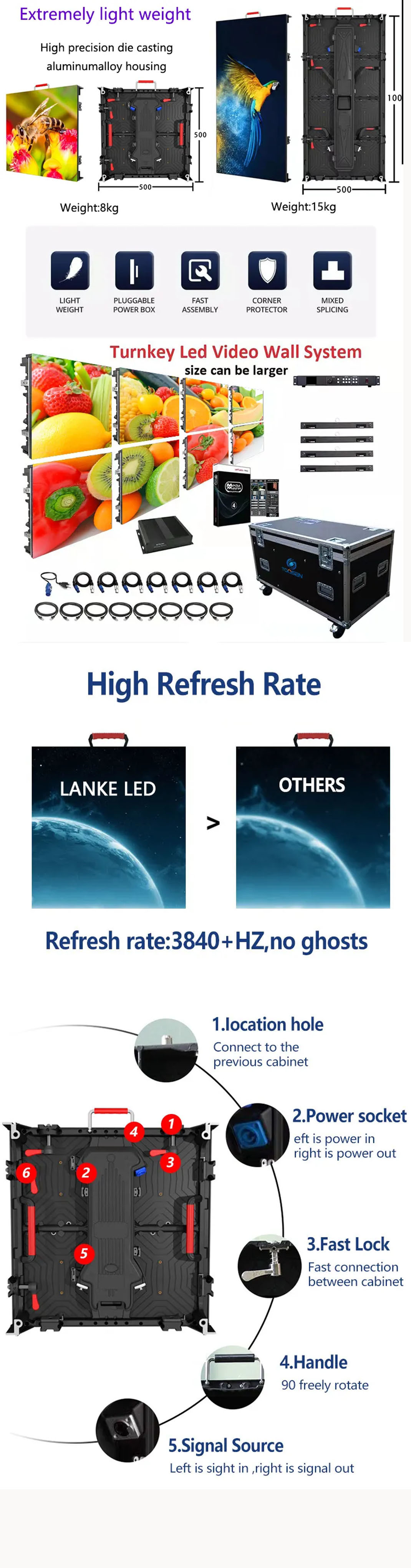 factory sales 500X1000 500X500 P3.91 Rental Screen Cabinet Led Display Outdoor P4.81