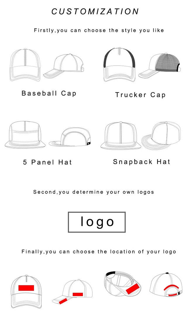 OEM/ODM dryfit Reflective Sports Caps Multi-functions Trucker Baseball Cap
