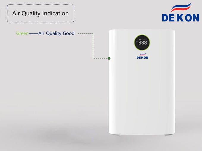 Big Eye series Purilizer-UVC and HEPA H11 Air purifier and air sterilizer good air disinfection for home and office