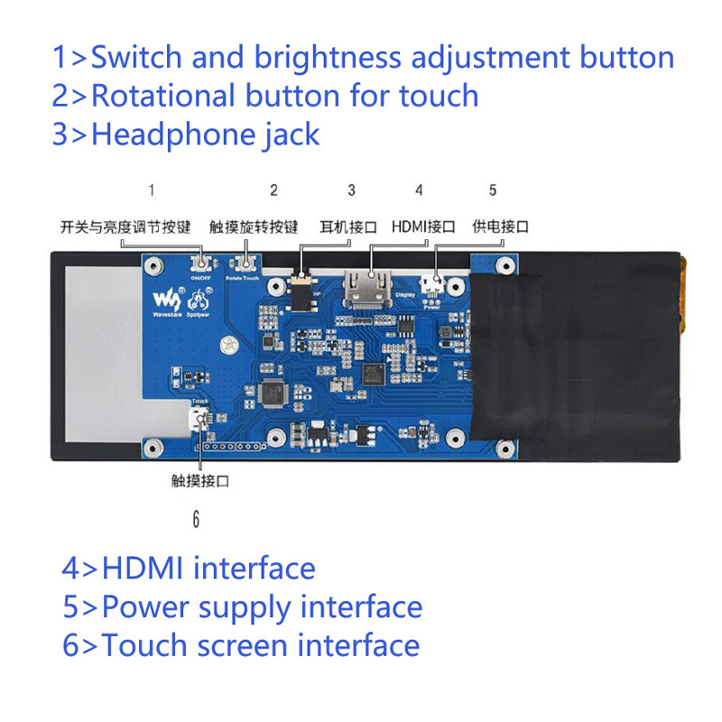 7.9 Inch Stretched Bar Type HD Monitor Raspberry Pi 4th Generation B Jetson Nano Display IPS With Capacitive Screen