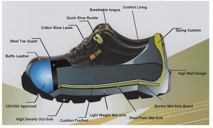 CE Certified High Heel Safety Shoes Made of Suede Leather for Industrial Workers