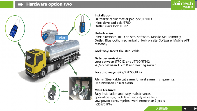Jointech Jt802 Explosion Proof GPS Tracker Truck Anti Stealing Fuel Tank Valve Locks 8