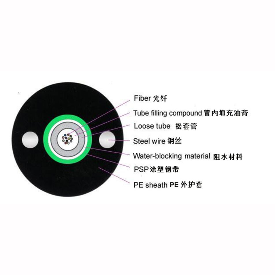 Gyxtw Ftth Fttx Outdoor Fiber Optic Cable For LAN Communication