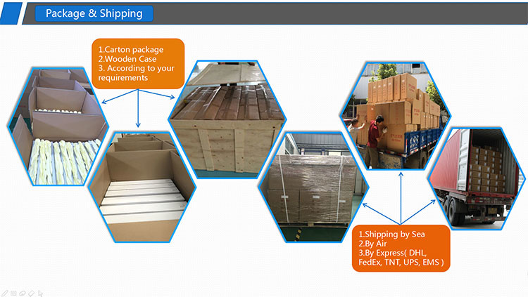 Industrial Media Pocket Air Filter for Ahu Bag Filter