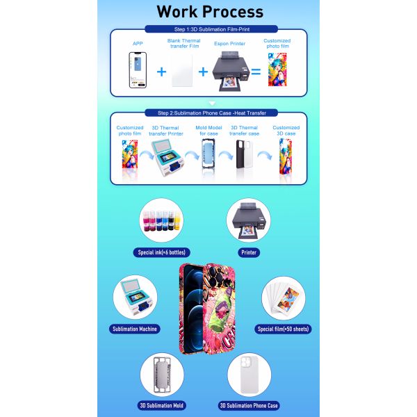 Smart 3D Sublimation Machine With Universal Mold – Print Any Phone Case