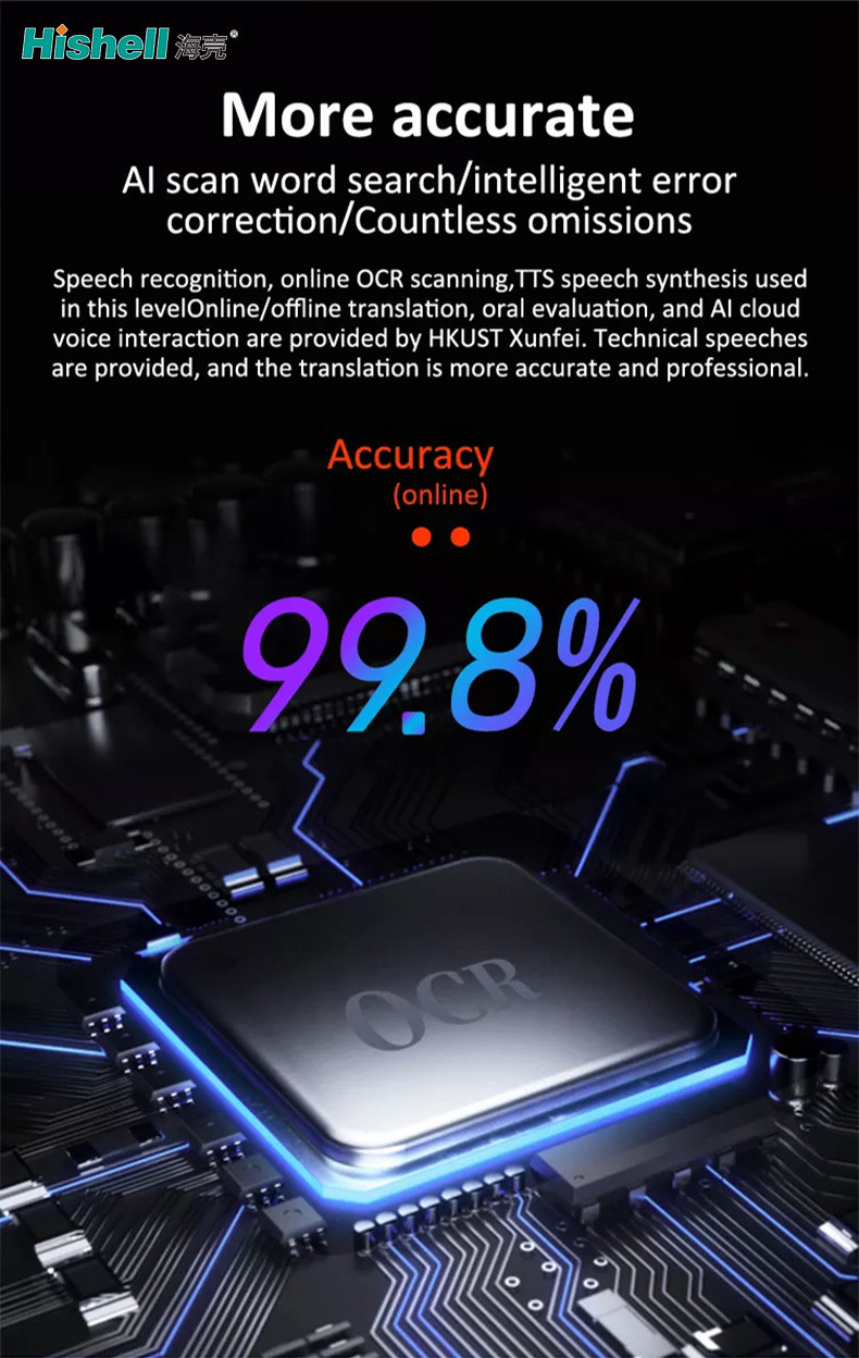 OCR Portable Audio Voice Language Translators For Learning Travel Meeting