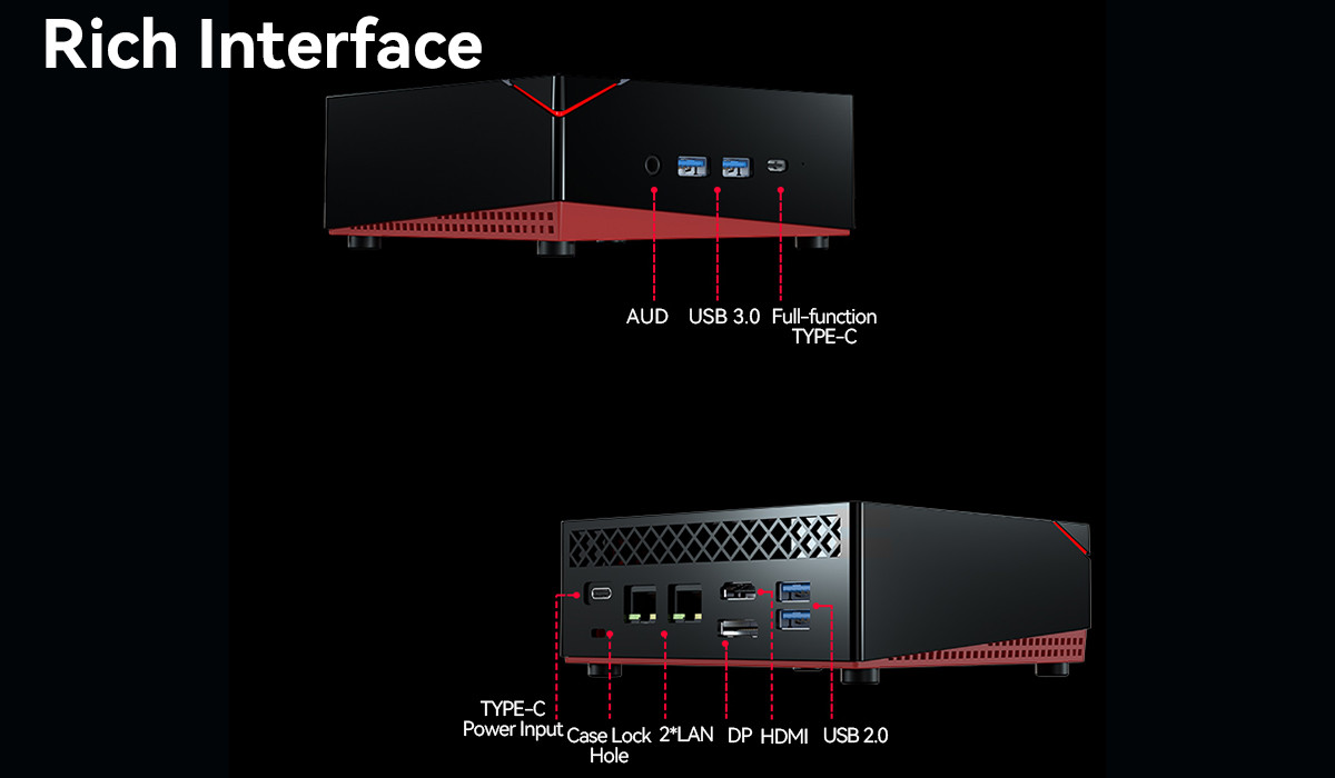 AMD Ryzen 5 4500u Mini PC With Dual Ethernet Dual Channel DDR4 For Gaming