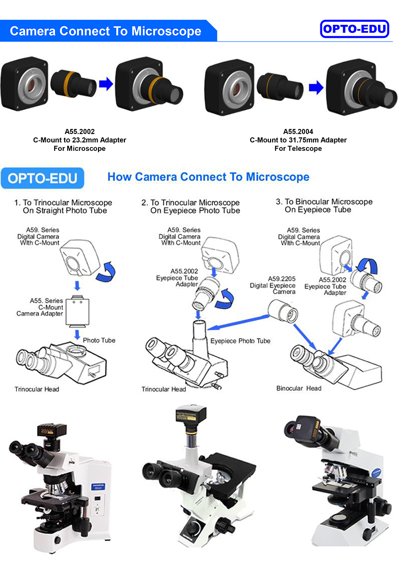 OPTO EDU A59.2208-U Usb 2.0 Cmos Digital Microscope Camera 12M
