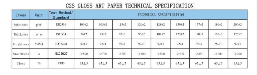 Offset Printing Compatible White Couch Jumbo Roll Raw Paper Materials ART PAPER C2S