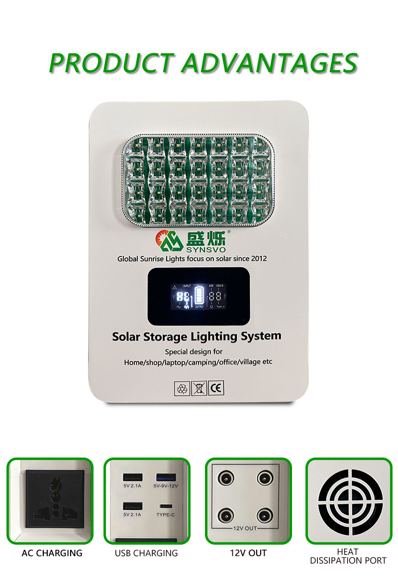 180W Solar Panel Energy System 22*30cm With 3.2~3.6A Output Overcurrent Protection