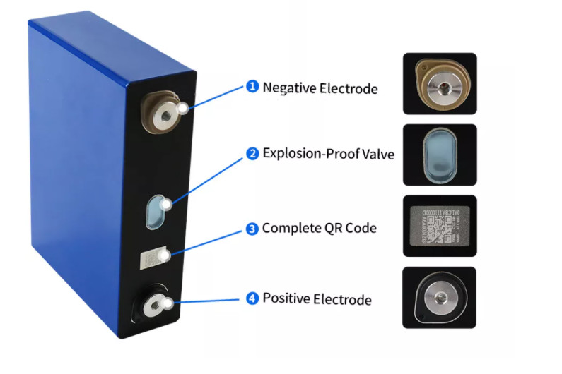 High Capacity LiFePO4 Battery Cells 100Ah 3.2Volt 6000 Cycles Life