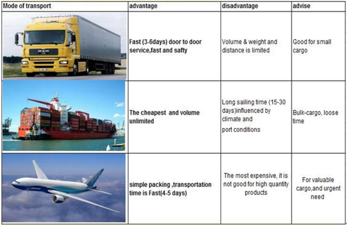 255g 275g 325g 425g 375g high quality glossy paper printing for glossy cardstock paper
