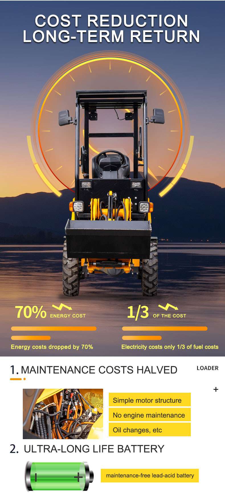 HTEL06 Electric Loader