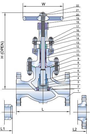 SS316 Flanged Globe Valve With Flange End 150 Class , Material Class 316 3