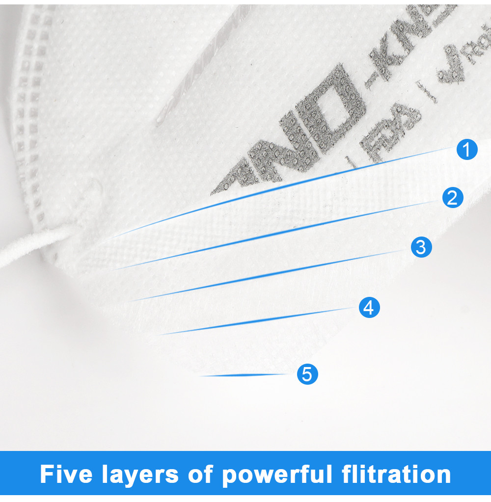 Anti Dust KN95 Respirator Mask FFP2 Disposable Face Masks 5 Layer Protection