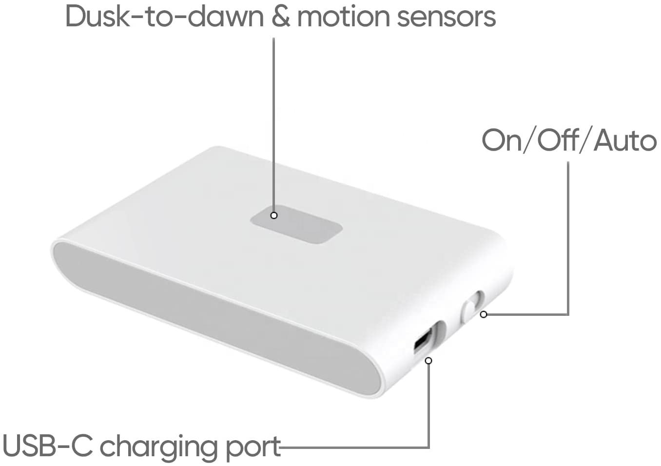 Hotel Motion Sensor LED Light Portable Motion Detector Lights