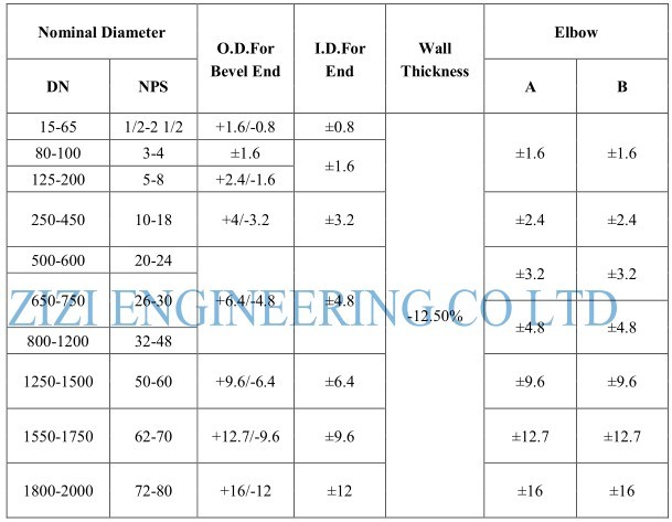 3D Stainless Steel Tubing Elbows , 8 " Sch 20 ASTM A234 WP11 Galvanized Pipe Elbow