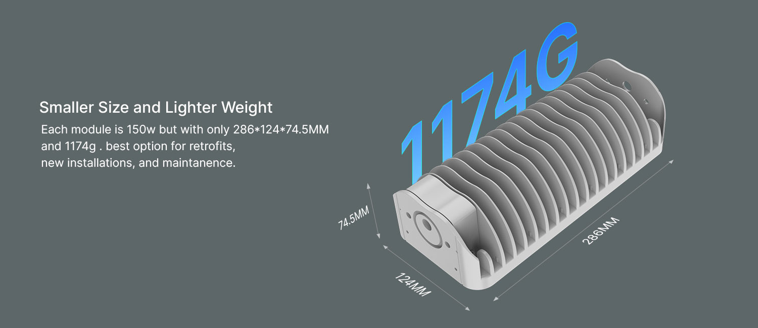 IP66 IK09 LED Floodlight Dimmable with Meanwell/Sosen/Inventronics Driver
