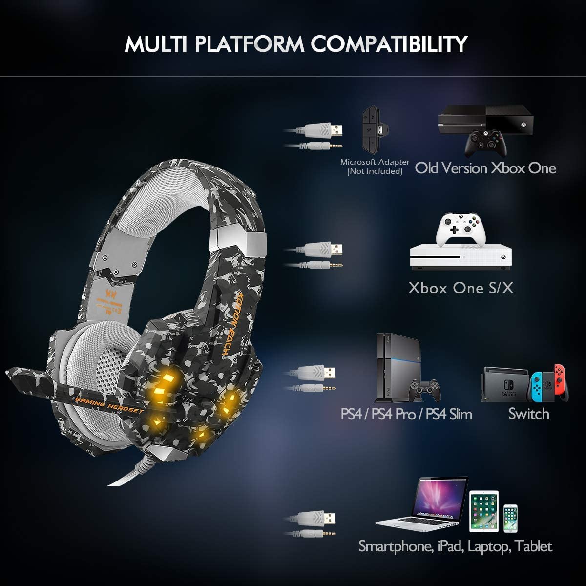 32ohm Kotion Each G9600 Camouflage Gaming Headset For Laptop