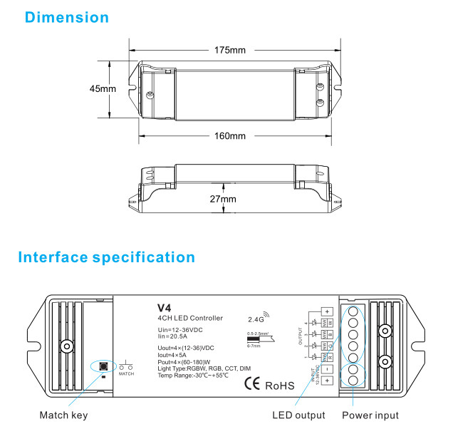 ABS Rgbw Led Strip Controller , Rgb Touch Panel Controller No Flickering