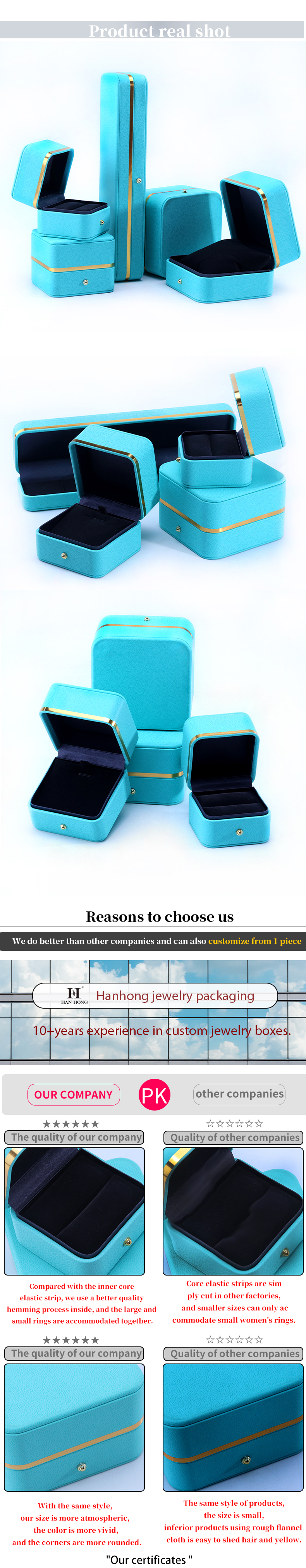 Grade Rectangle PU Leather Jewelry Packaging Box for Bracelet Necklace Watch and Ring