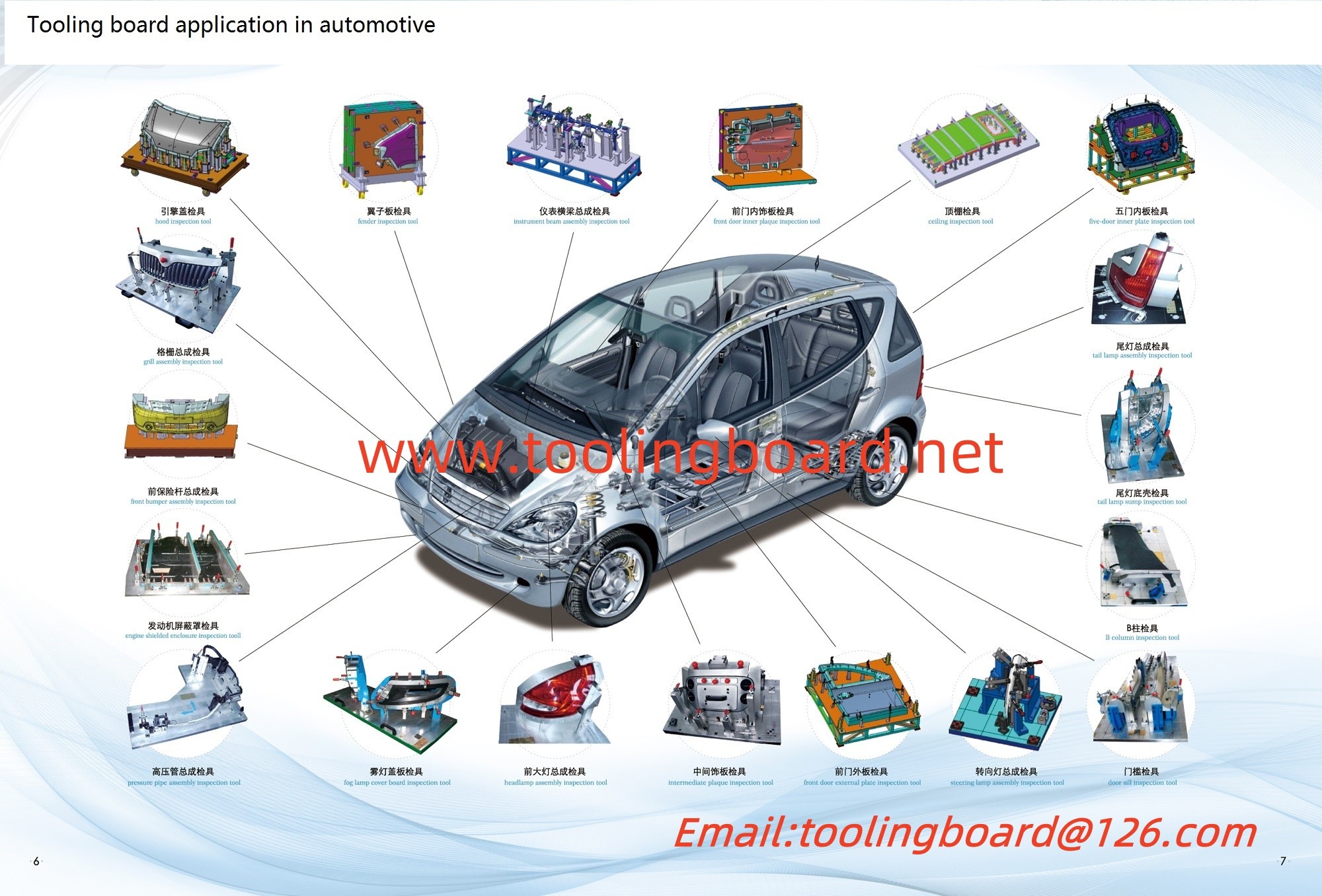 China PU tooling board with cheap price,receive welcome in the market of Poland,Hungry,France,England,Sweden,Italy,Russian