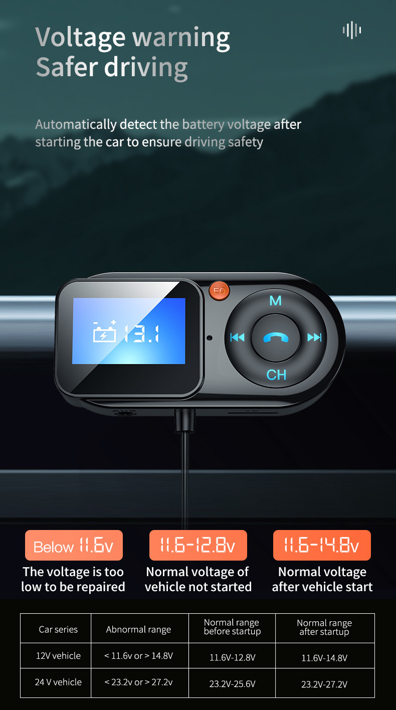 5V 2.4A Handsfree Car Kit FM Transmitter Noise Suppression 10m Operating