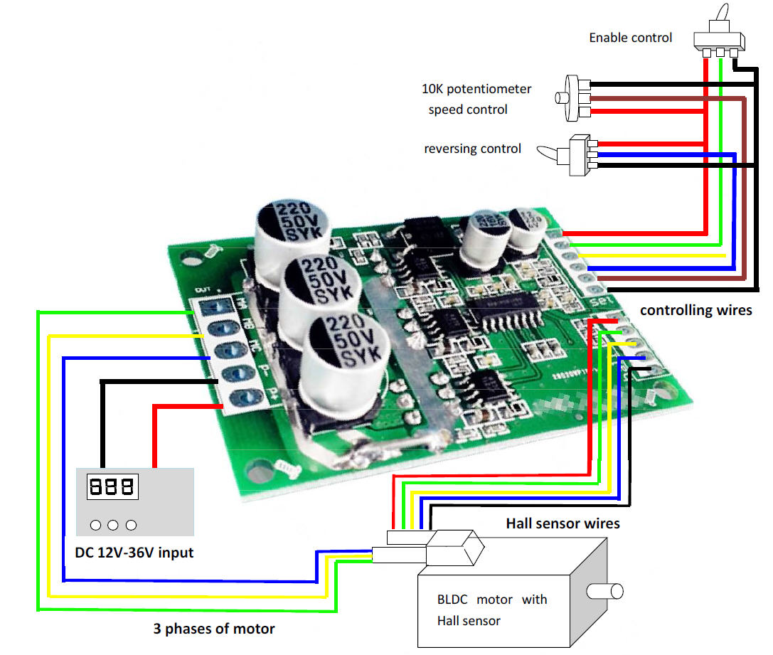 12V,24V,36V,5A,10A,15A 700W brushless DC motor driver,Hall sensor,brushless DC motor speed controller