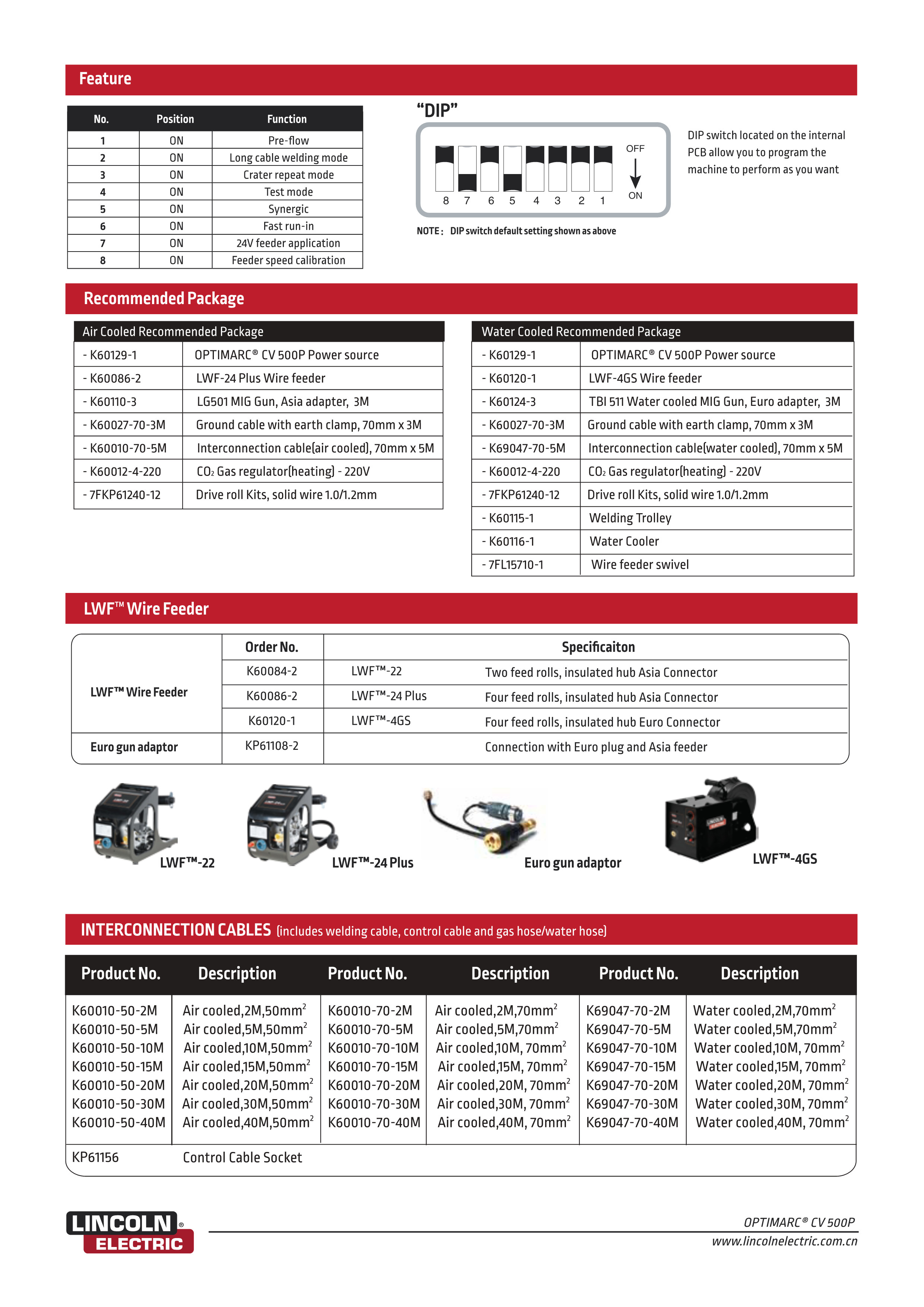 Inverter MIG/MAG welding Machine;Lincoln CV500-P MIG welding Machine; 50-500Amp MAG/MIG welding machine for Sale