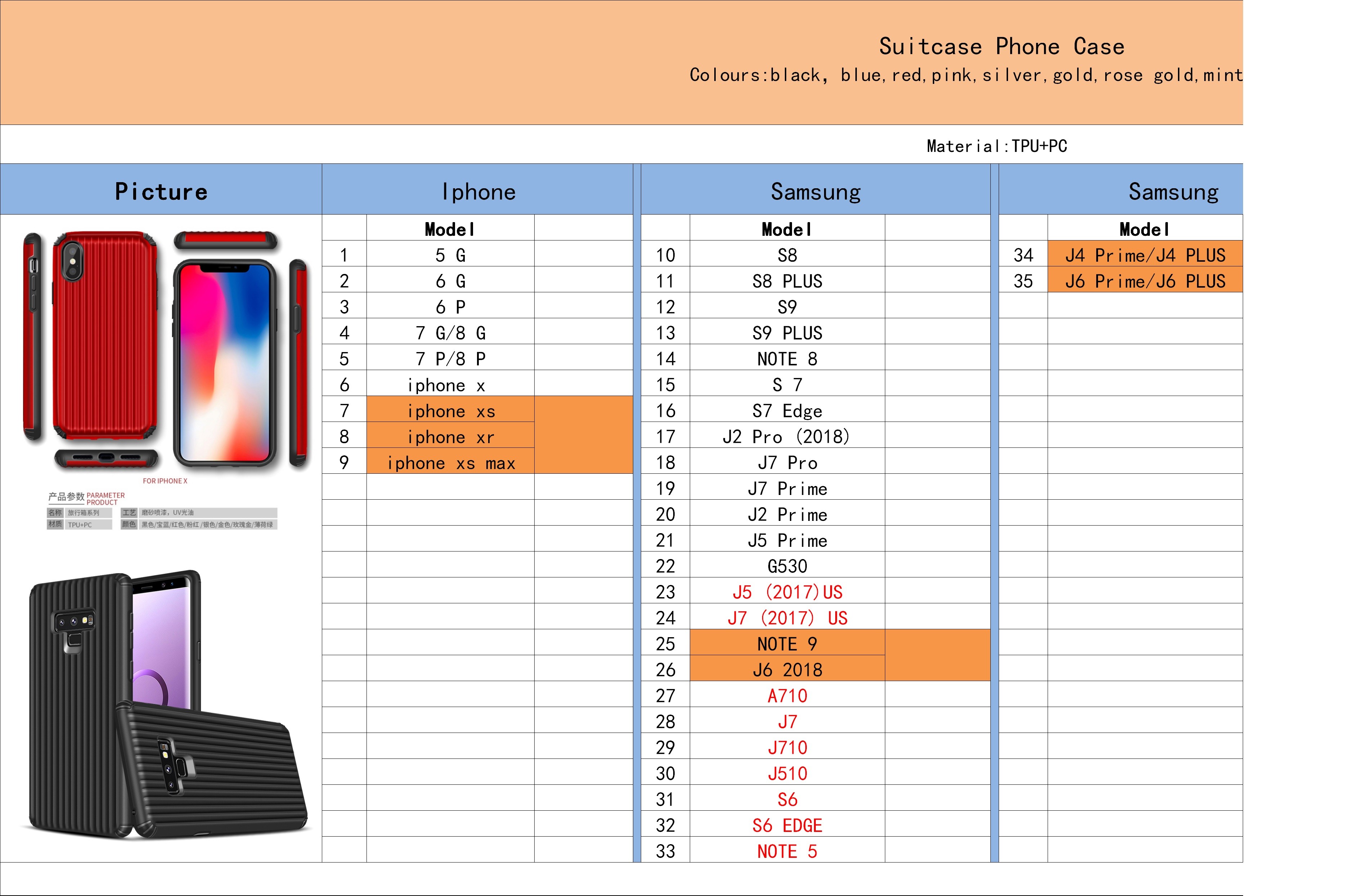 Suitcase Phone Color Blue Multicolor Case Back Cover For IphoneXS IphoneXR IphoneXS MAX Iphone8 Iphone7 Plus Iphone6