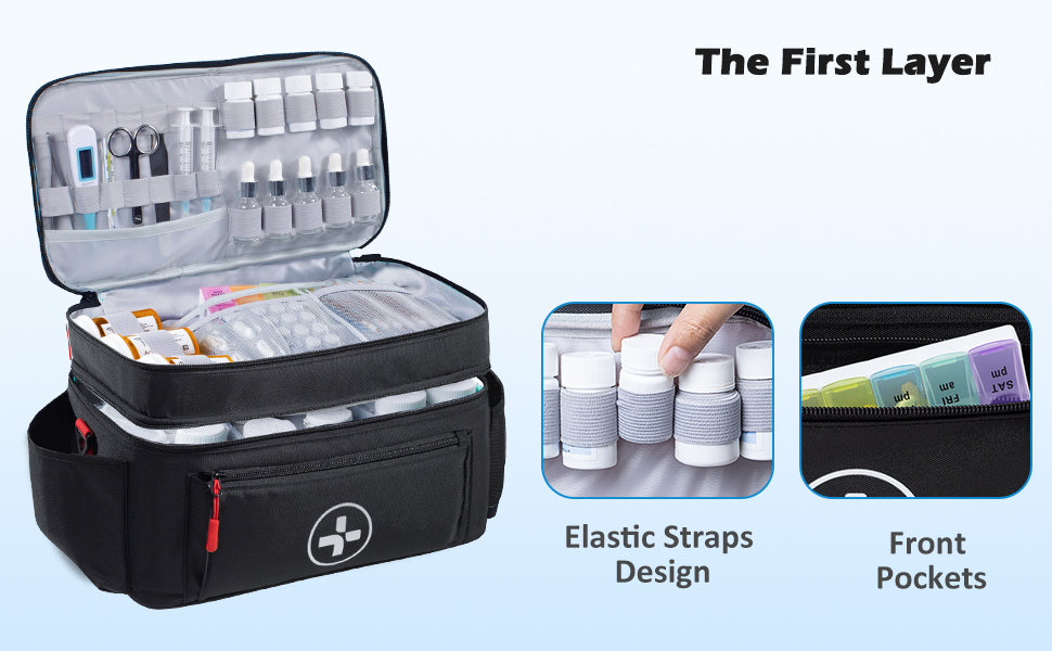 travel medicine bag