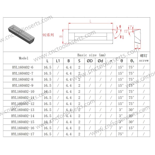 CNC Reaming Insert With Uncoated HYL160402-5 HY08,Suitable For Aluminum Processing