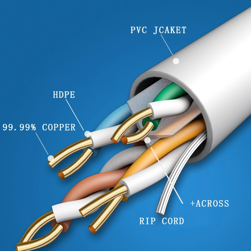 Black CAT6 Network Cable 0.56mm-0.58mm Conductor For Telecommunication