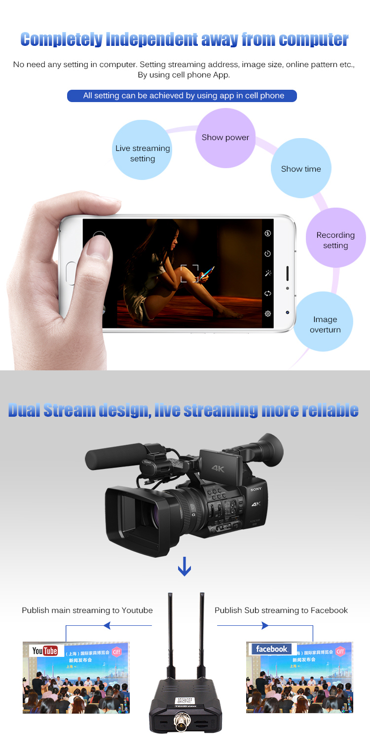 SDI Input 1080P Wireless Live Streaming Encoder For Outdoor Live Streaming Audio 3.5mm Audio