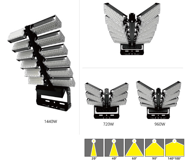 360 Degree Rotation LED Football Stadium Lights , Stadium Flood Light 720W 115200LM