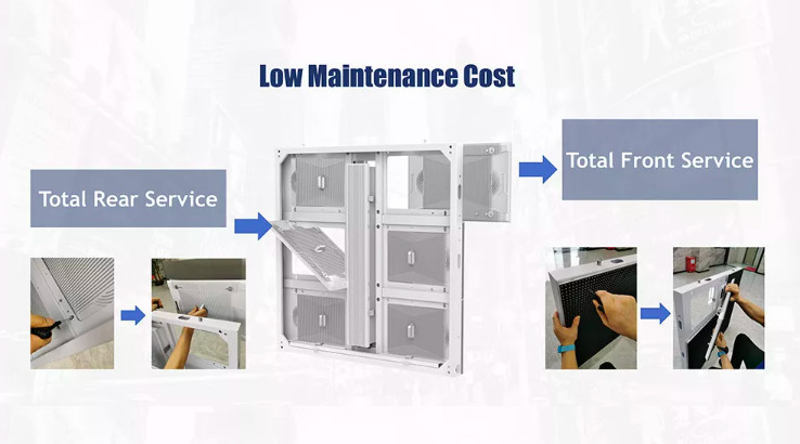 P6 P8 P10 IP65 Waterproof Fixed Transparent Led Display screen for Advertising