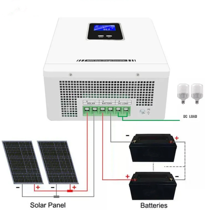 60A 48V Solar Charge Regulator MPPT Solar Panel Charge Controller