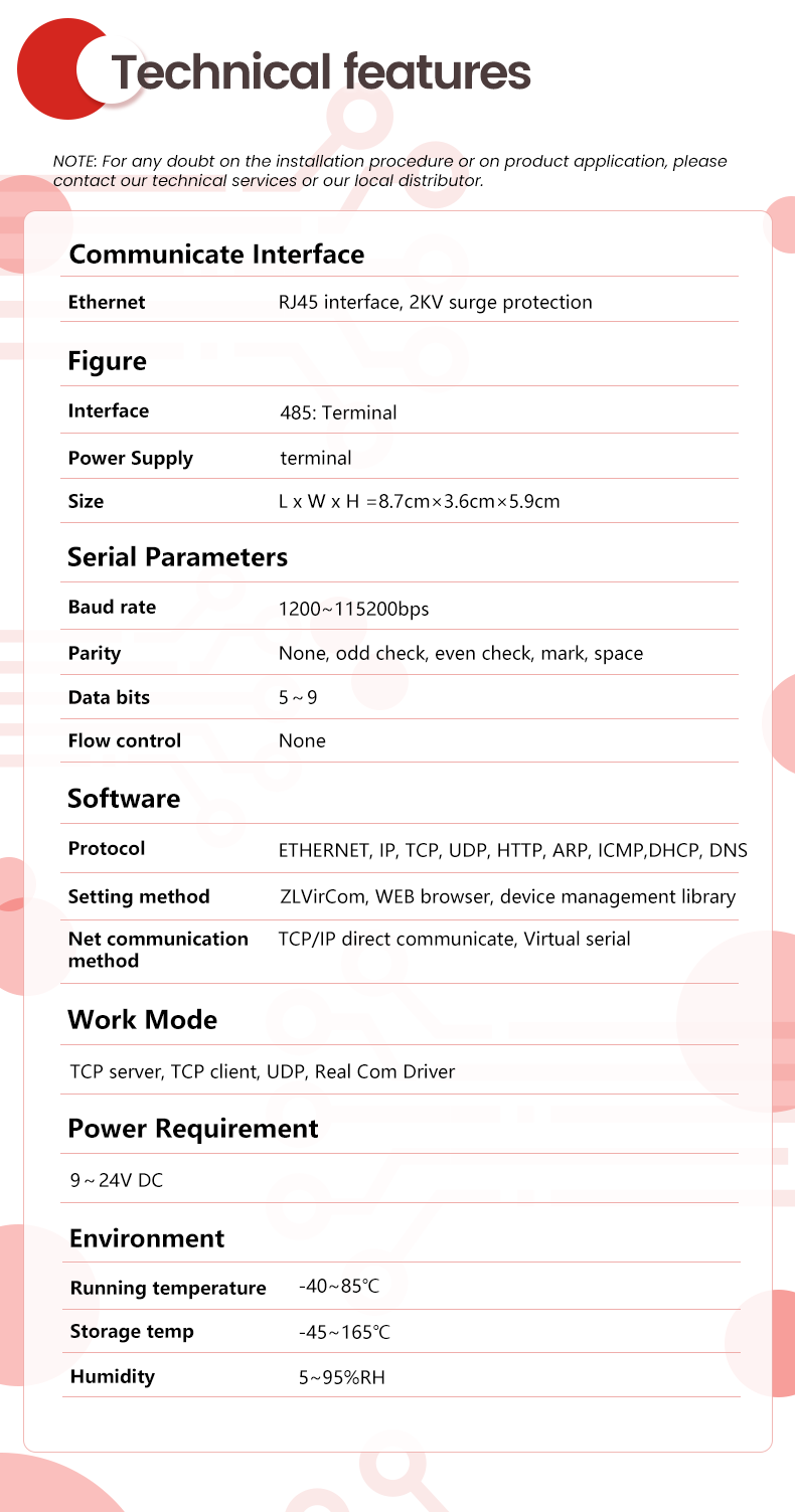 ETHERNET Network 1200MG Modbus Gateway Modbus RTU to Modbus TCP Gateway