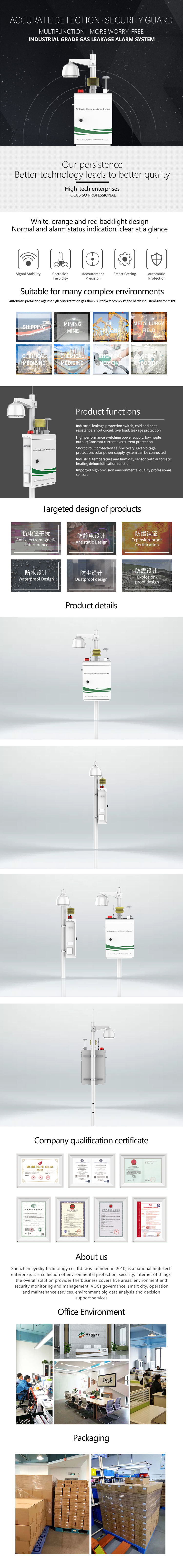 air quality monitor