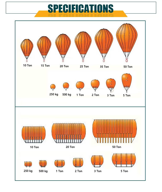 200kg Heavy Duty Inflatable Air Bags Fire Rescue Salvage Buoyancy Bag
